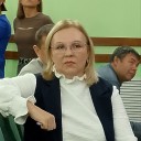 О развитии территории 1 О развитии территории 1