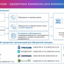 Ещё одна мера поддержки 1
