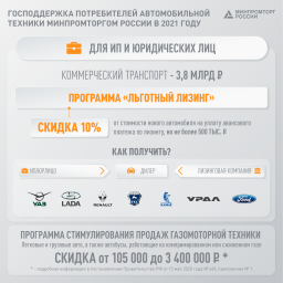 Жители Пермского края могут воспользоваться льготными кредитами на покупку отечественных авто